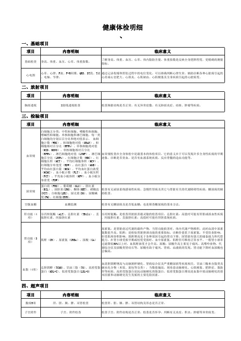 a-300元体检套餐