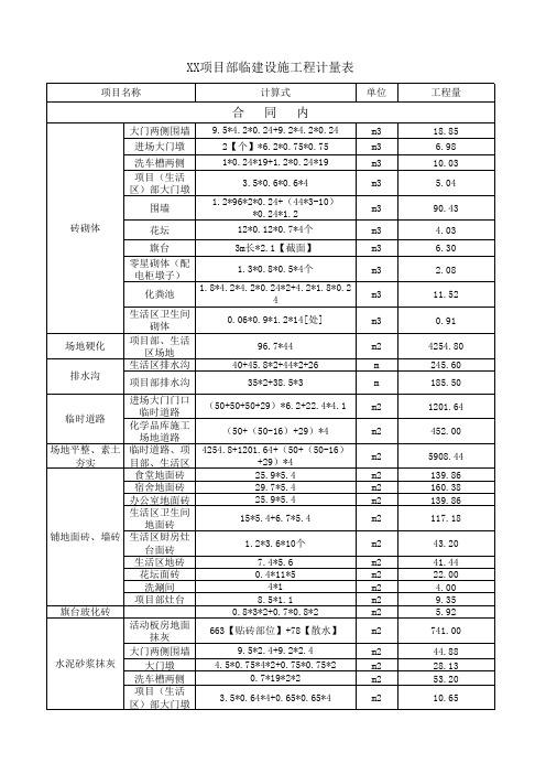 建筑工程临建设施表格及费用大全