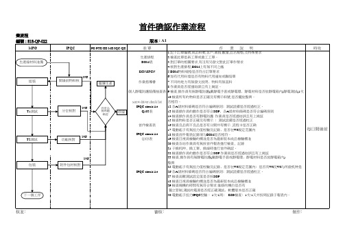 首件确认作业流程图