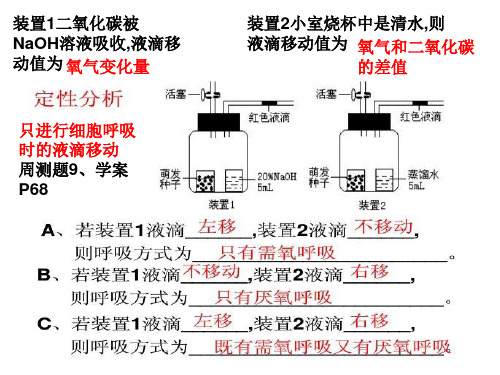 液滴移动及影响因素