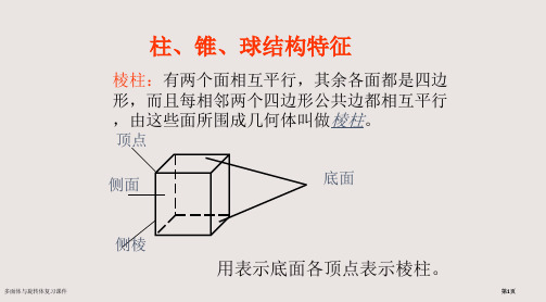 多面体与旋转体复习课件市公开课一等奖省赛课微课金奖PPT课件