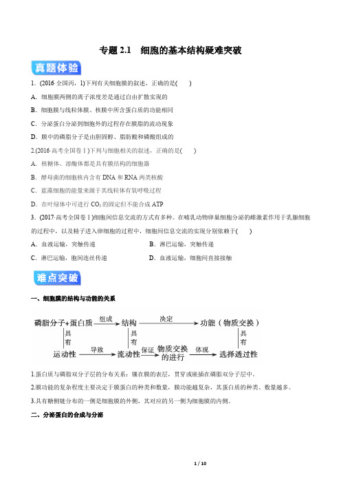 2020年高考生物二轮专项提升专题2.1 细胞的基本结构(疑难突破)(原卷版)