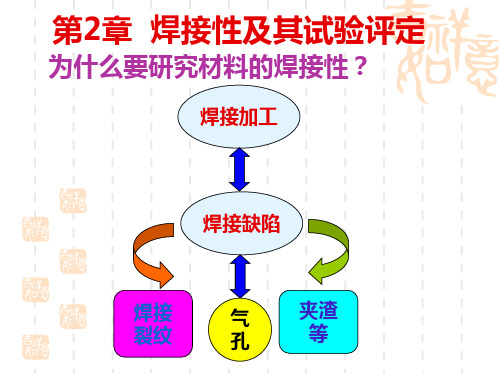 第2章 材料焊接性及其评定