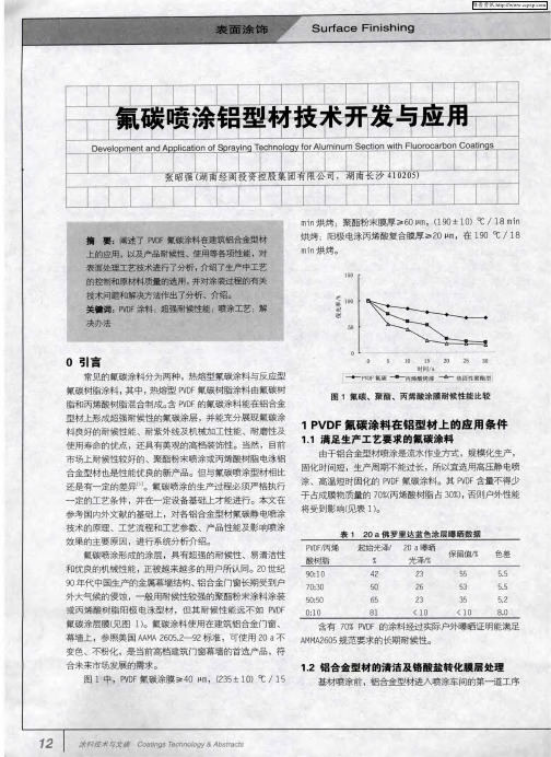 氟碳喷涂铝型材技术开发与应用