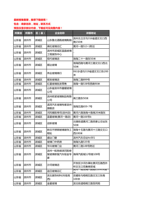 新版山东省滨州市滨城区玻璃企业公司商家户名录单联系方式地址大全49家