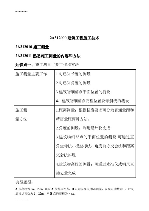 (整理)建筑工程施工技术知识点