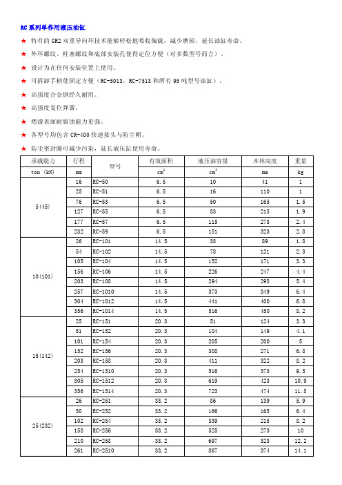 恩派克样本