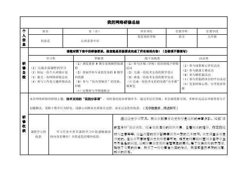 研修总结作业模板