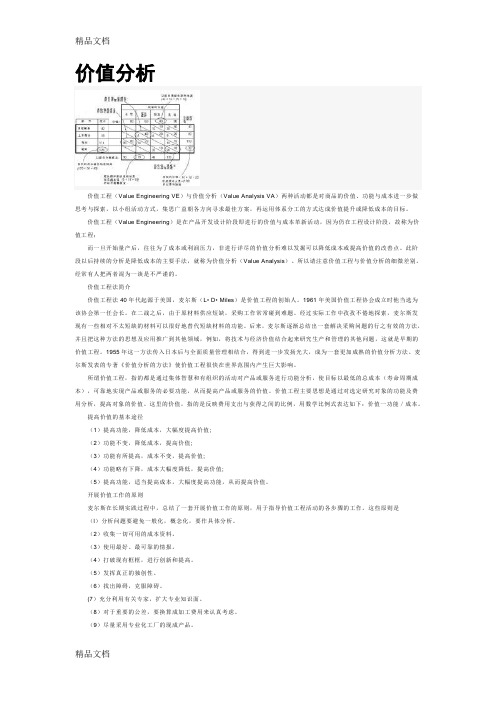 (整理)价值分析与价值工程.