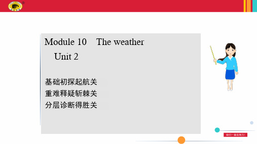 最新外研版八年级上册英语课件Module 10 The weather Unit 2