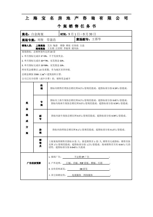 白金海岸项目全套销售管理7个txt2个pp(00001)