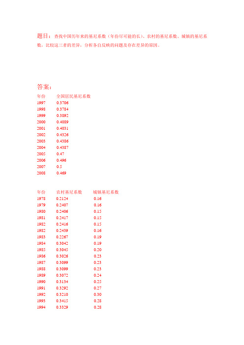 各年基尼系数