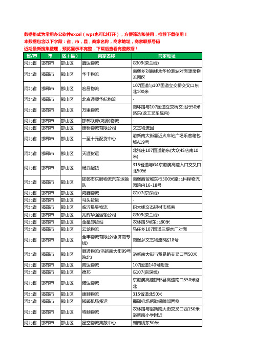 2020新版河北省邯郸市邯山区物流工商企业公司商家名录名单黄页联系电话号码地址大全189家