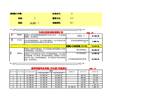 国寿鸿福两全保险(分红型)利益演示