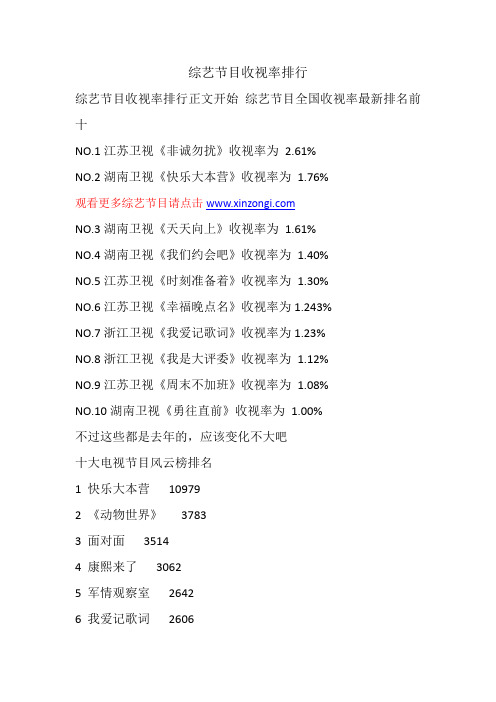 2012综艺节目收视率最新排行榜