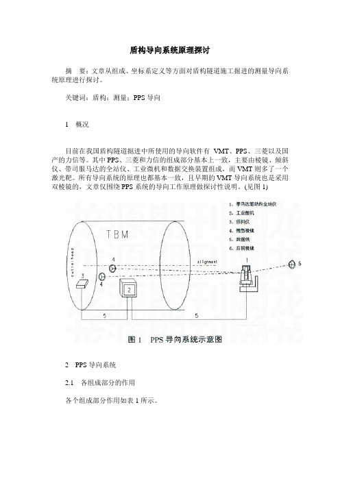 盾构导向系统原理探讨