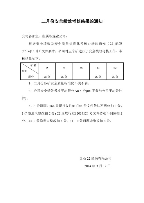 2月份安全绩效考核的通知