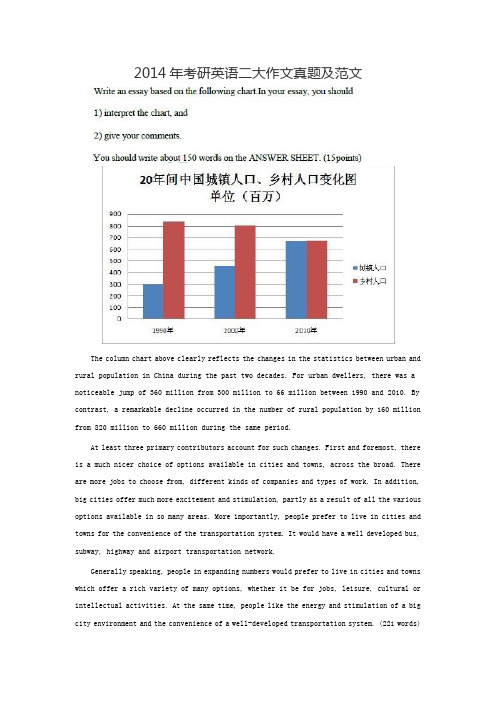 2014年考研英语二大作文真题及范文