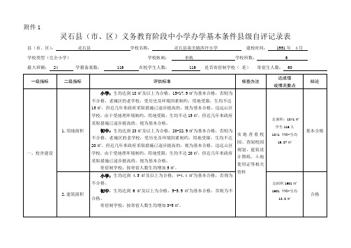 西许小学办学基本条件督导标准