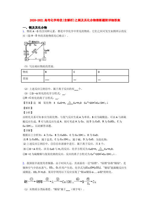 2020-2021高考化学培优(含解析)之铜及其化合物推断题附详细答案