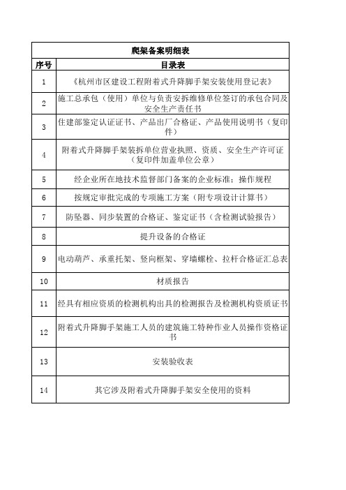 爬架备案提供资料明细