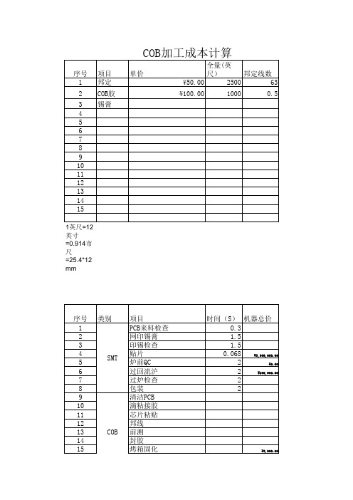 COB及SMT 加工成本计算