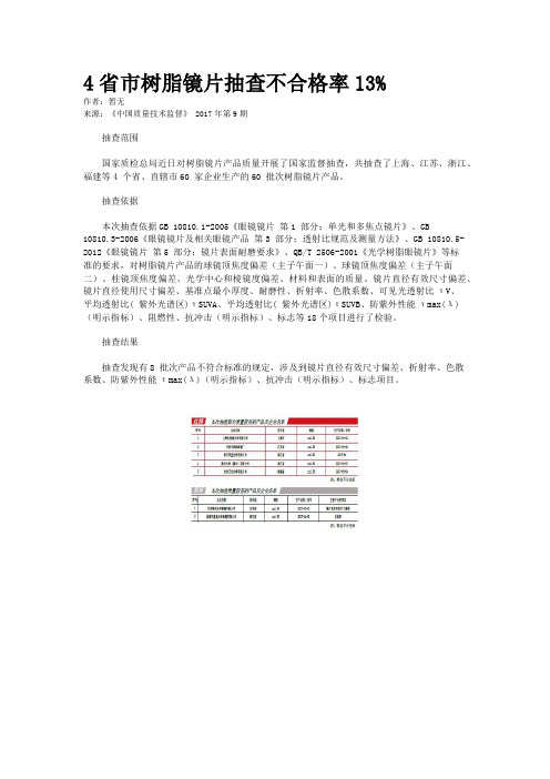 4省市树脂镜片抽查不合格率13%