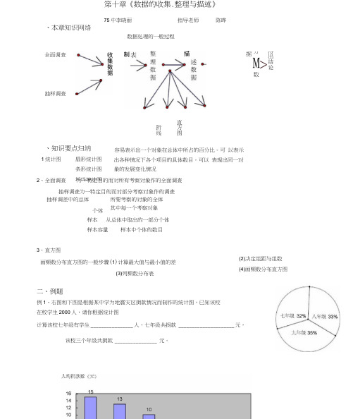 《数据的收集、整理与描述》