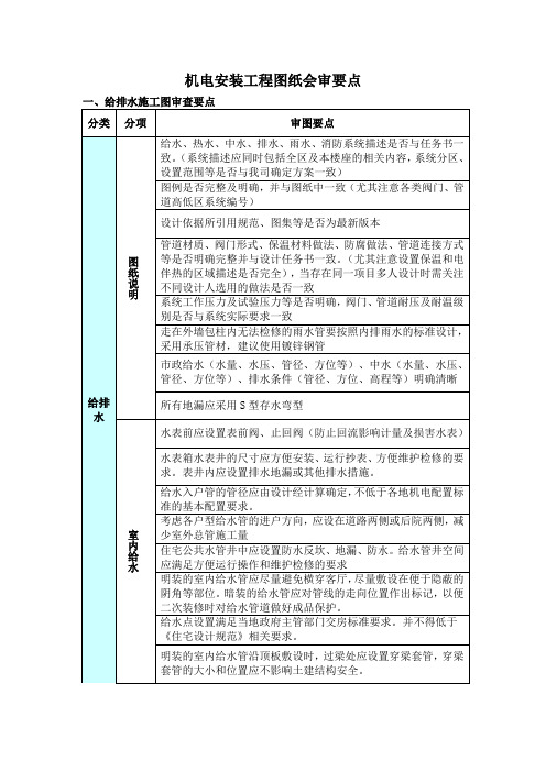 机电安装工程图纸会审要点