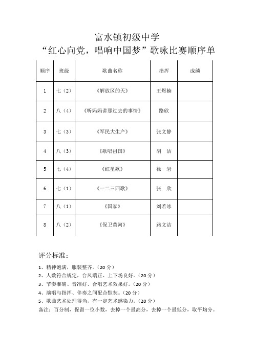 “红心向党,唱响中国梦”歌咏比赛顺序