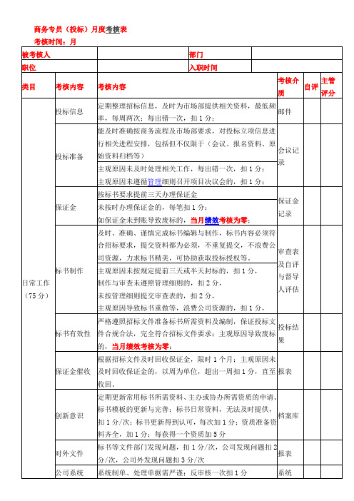 商务投标专员绩效考核