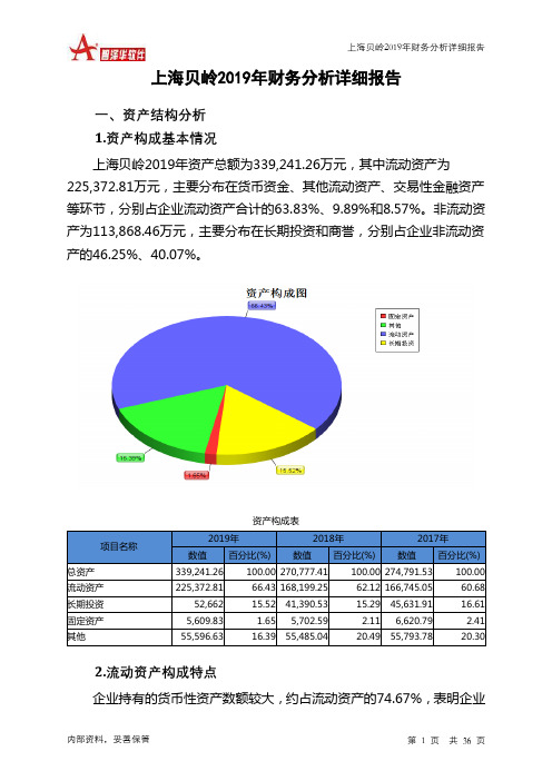 上海贝岭2019年财务分析详细报告