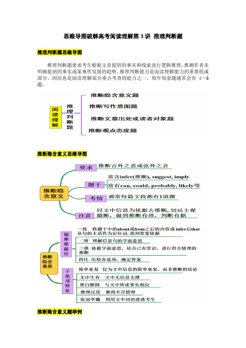 思维导图破解高考英语阅读理解 第3讲 推理判断题 精品学案