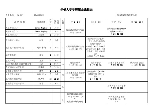 硕士研究生课程表--城乡规划学2013级