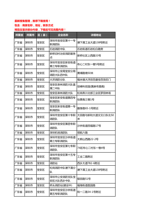 新版广东省深圳市宝安区消防企业公司商家户名录单联系方式地址大全55家