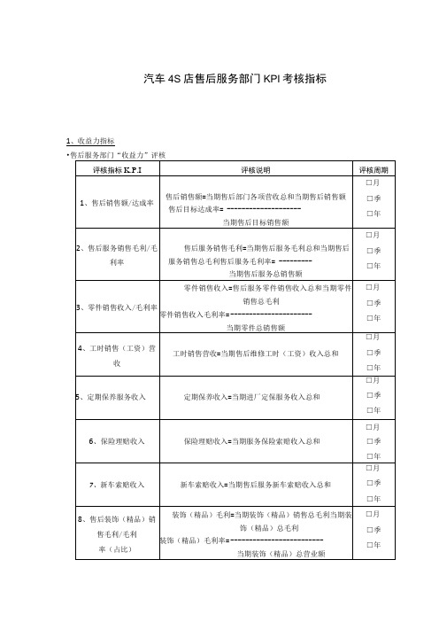 汽车4S店售后服务部门KPI考核指标