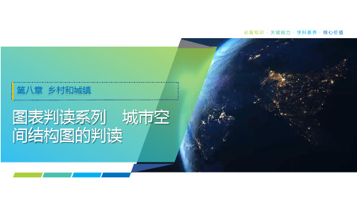 2025年高考地理一轮复习课件42第八章图表判读系列城市空间结构图的判读