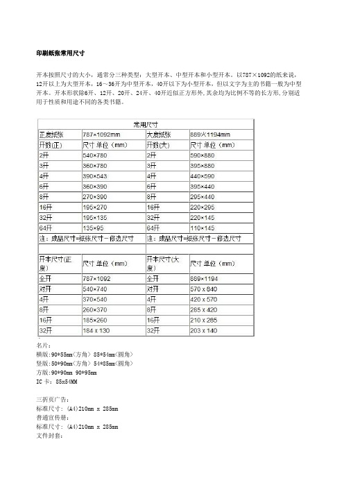 常见纸张开切和书本尺寸对照