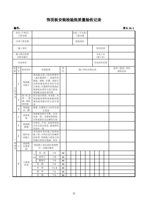 饰面板安装检验批质量验收记录