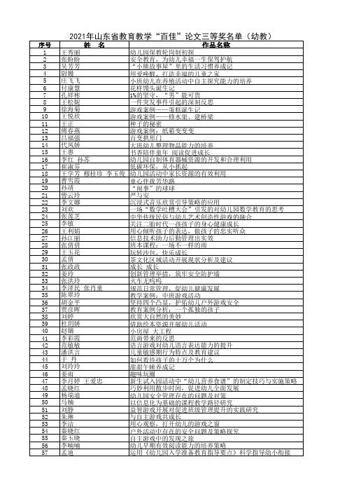 20xx年山东省教育教学百佳论文一等奖名单幼教