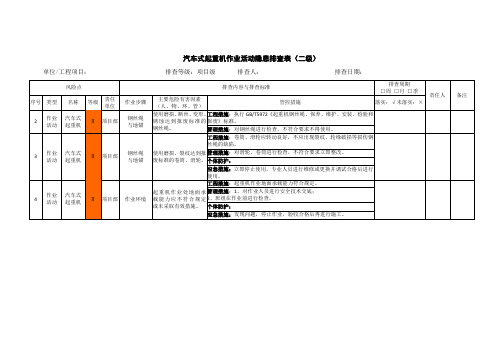 汽车式起重机作业活动隐患排查表