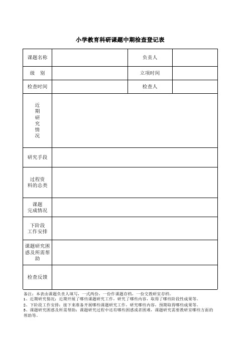 科研课题检查记录表