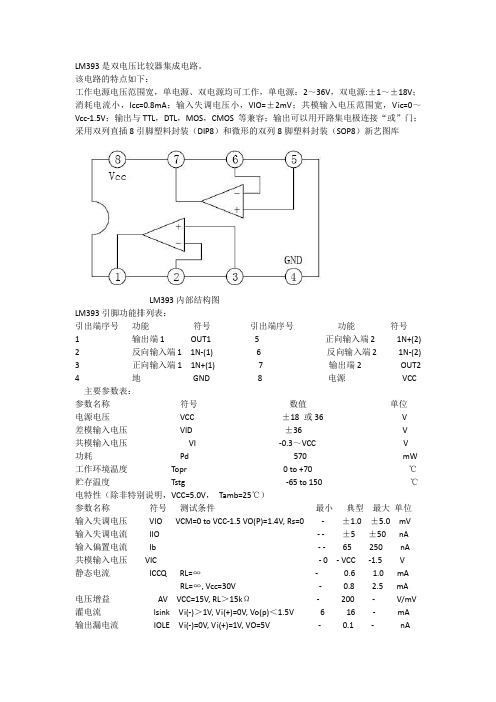 LM393是双电压比较器集成电路