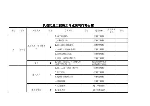 轨道交通工程施工内业资料台账1