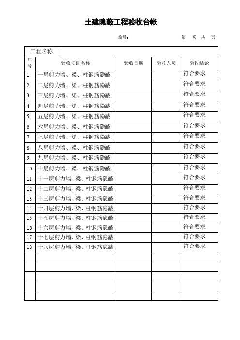 土建隐蔽工程验收台帐