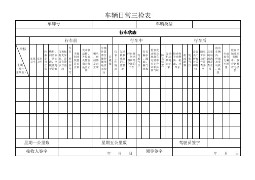 车辆日常三检表