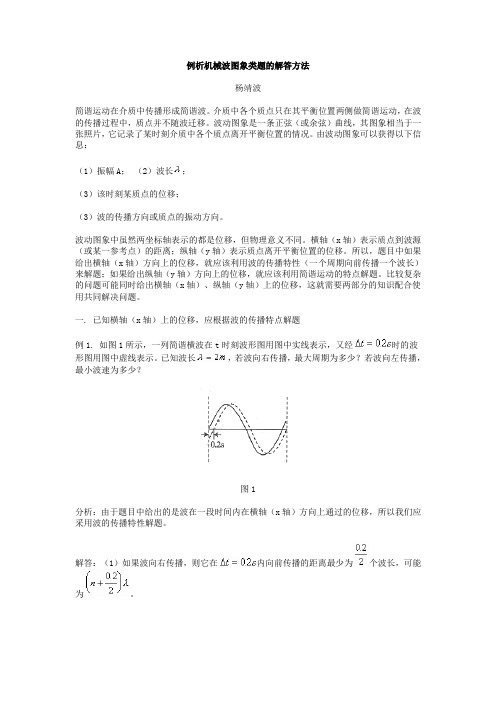 例析机械波图象类题的解答方法