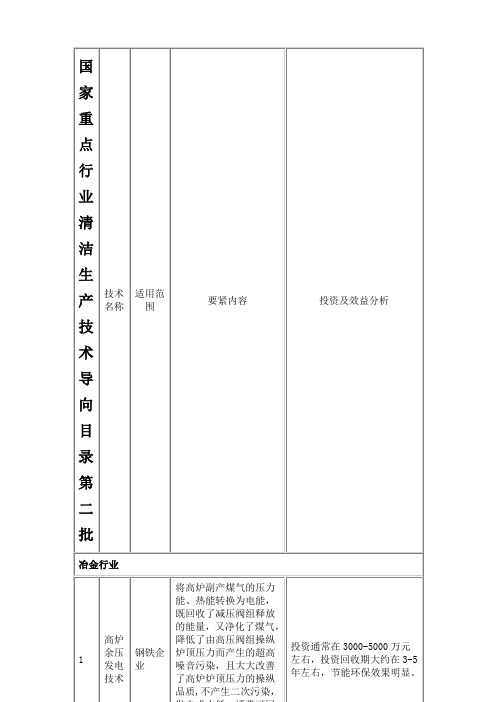 国家重点行业清洁生产技术导向目录第二批