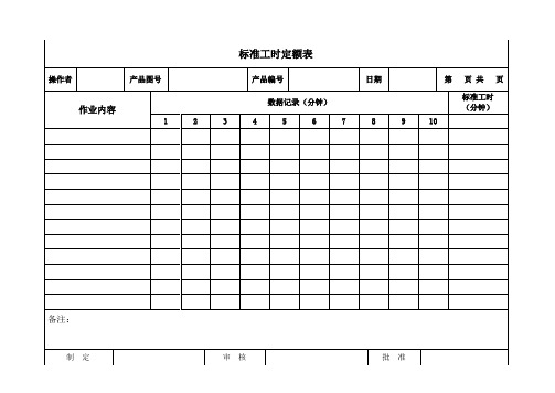 标准工时定额表