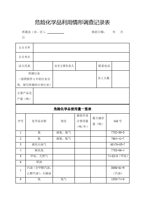 危险化学品利用情形调查记录表